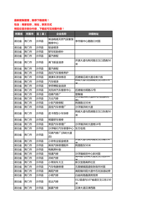 新版湖北省荆门市沙洋县汽车维修企业公司商家户名录单联系方式地址大全69家