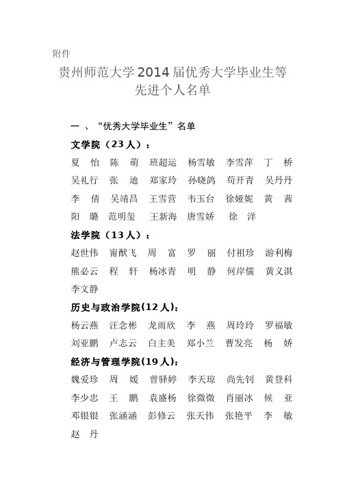 贵州师范大学2014届优秀大学生等先进个人名单