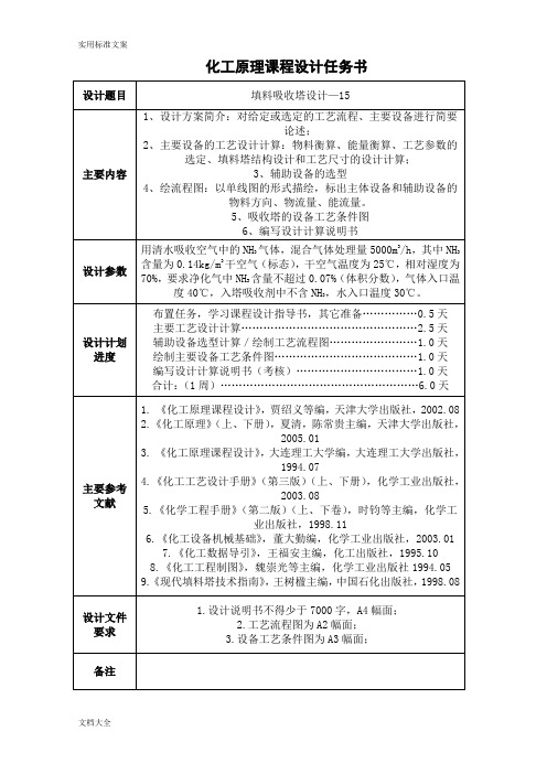 化工原理课程设计(氨气填料吸收塔设计)