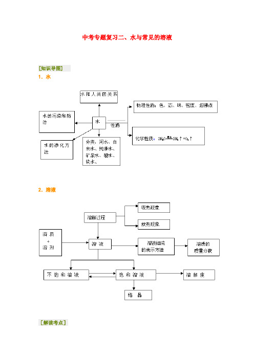 九年级化学中考专题复习二、水与常见的溶液