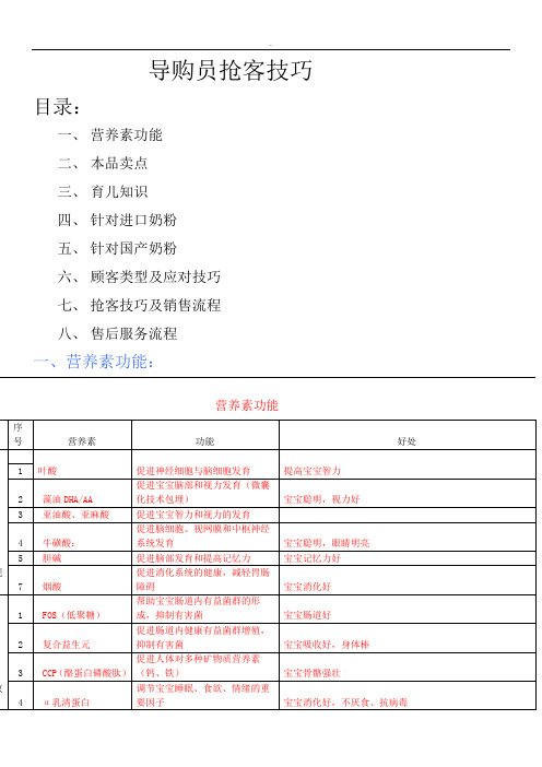 奶粉导购员培养训练全面资料
