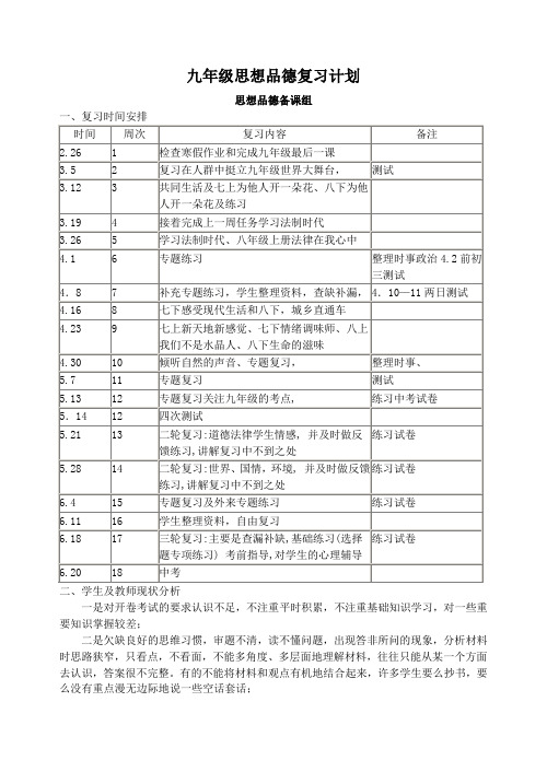 九年级下学期思想品德复习计划