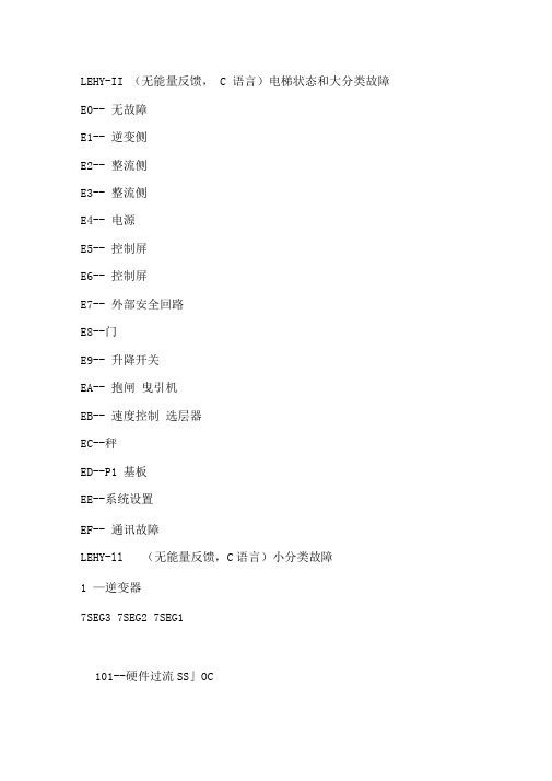 LEHY-II故障查询表