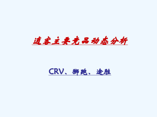 竞品动态分析