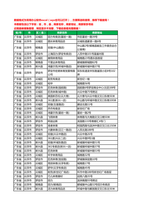 2020新版广东省云浮市体育用品工商企业公司商家名录名单联系电话号码地址大全92家