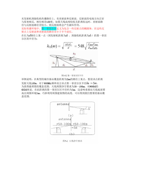 菲涅尔区的计算