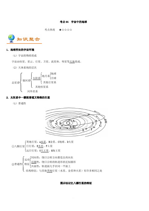 2019年高考地理考点一遍过考点04 宇宙中的地球 含解析