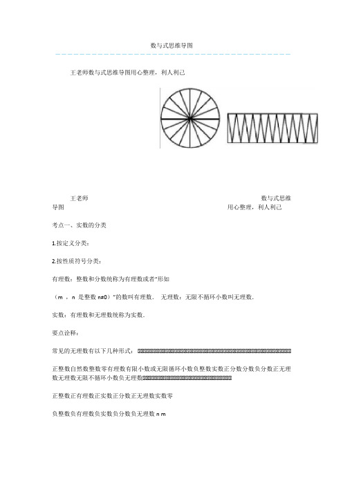 数与式思维导图