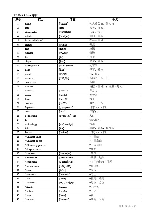 (完整版)新版译林牛津英语9B单词表