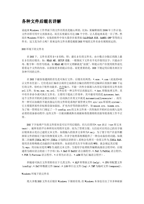 各种文件后缀名详解