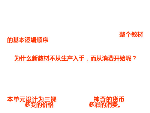 高一政治生活与消费(1)(PPT)4-2