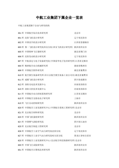中航工业集团下属企业一览表