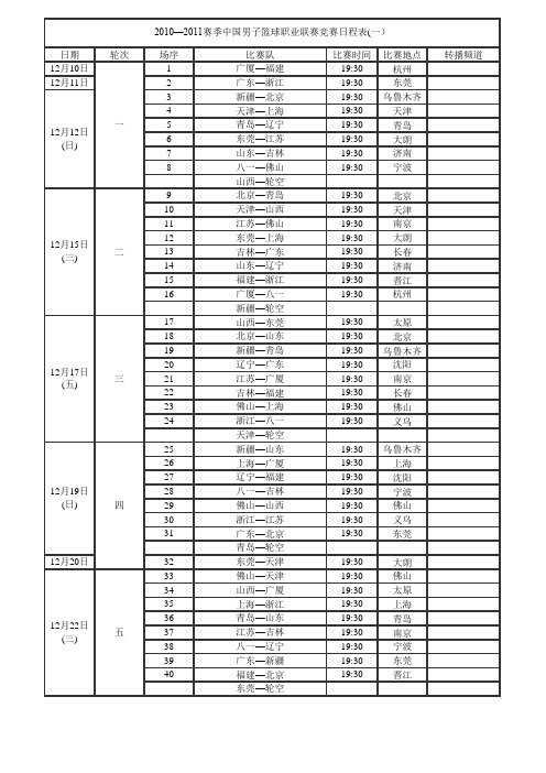 CBA 10-11赛程表