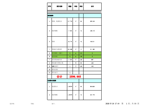 2016年装修报价材料详细清单
