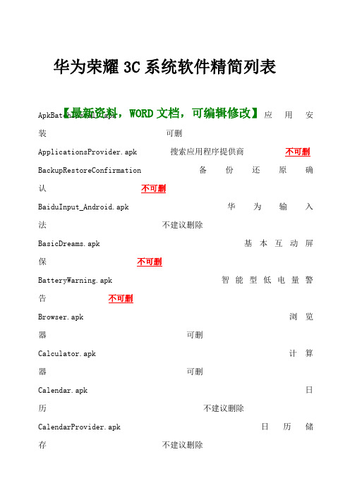 207年华为荣耀3c系统软件精简列表