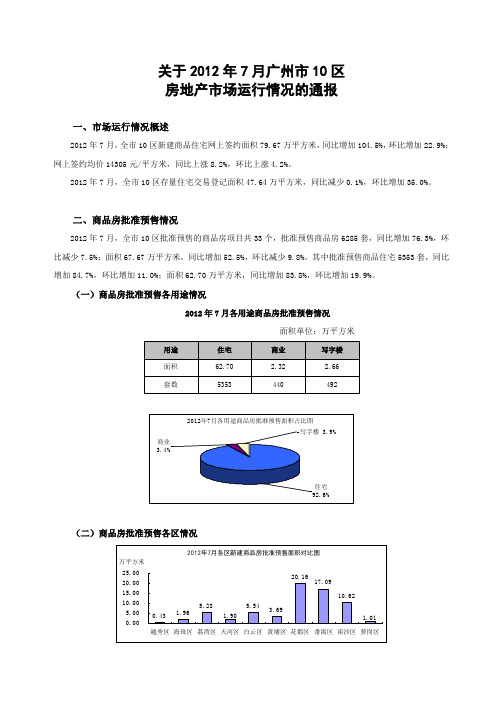 7月广州市10区房地产市场运行情况的通报 (-08-14)