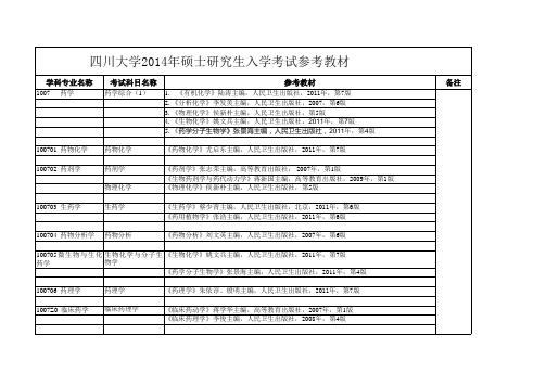 2014年四川大学华西药学院入学参考教材