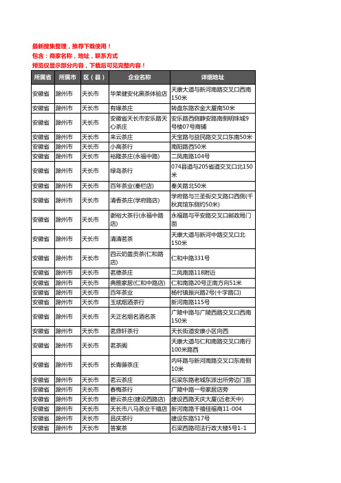新版安徽省滁州市天长市茶庄企业公司商家户名录单联系方式地址大全162家