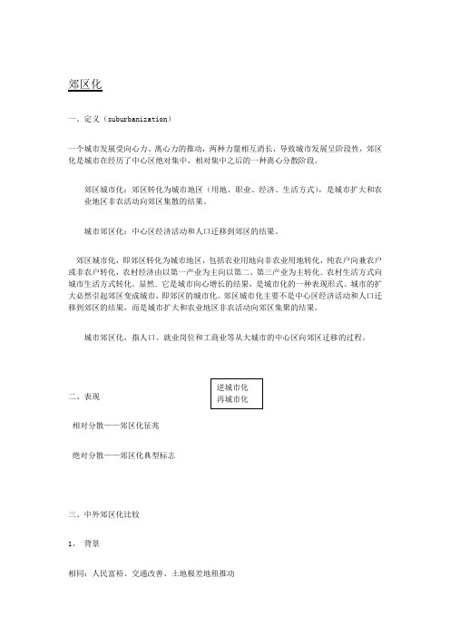 城市规划15热点问题