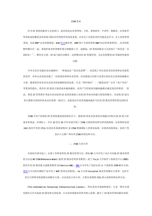 ITSM需求