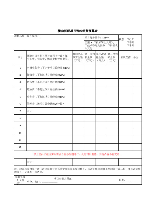 横向科研项目到帐经费预算表