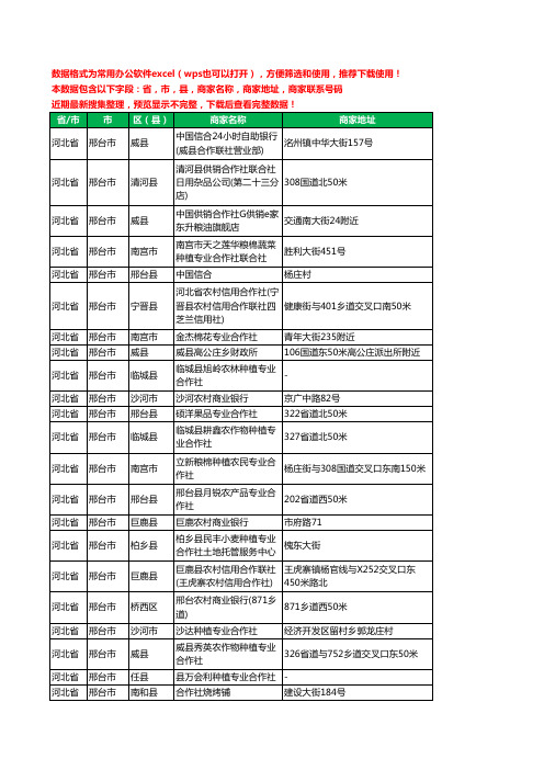 2020新版河北省邢台市合作社工商企业公司商家名录名单黄页联系电话号码地址大全605家