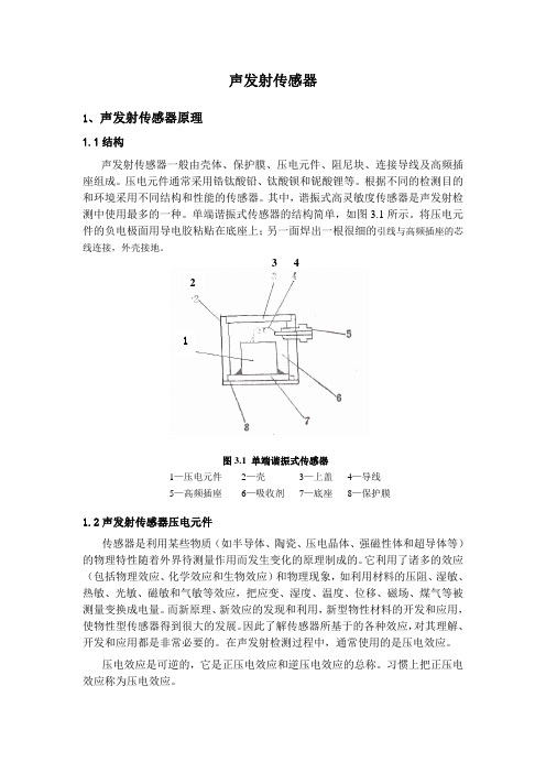 声发射传感器.