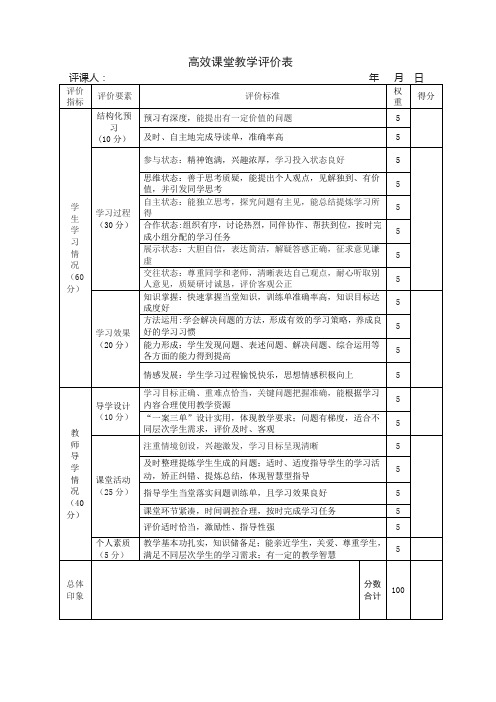 高效课堂教学评价表