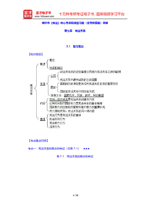 周叶中《宪法》核心考点和课后习题(含考研真题)详解(宪法关系)【圣才出品】