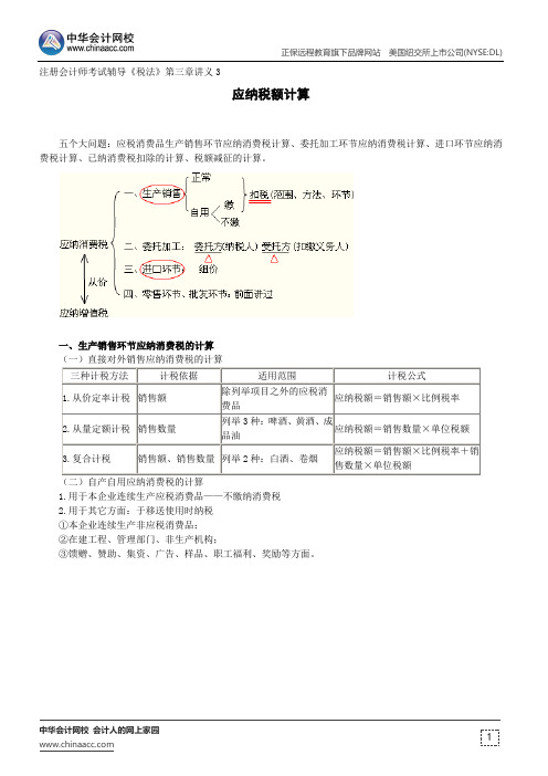 应纳税额计算--注册会计师考试辅导《税法》第三章讲义3