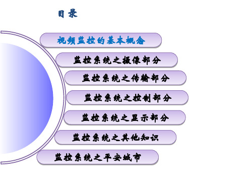 网络视频监控系统培训