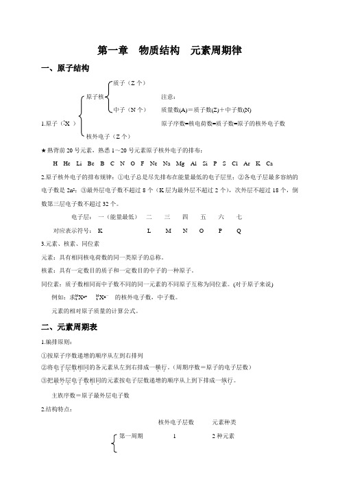 人教新课标必修2第一章 物质结构 元素周期律(期中复习)