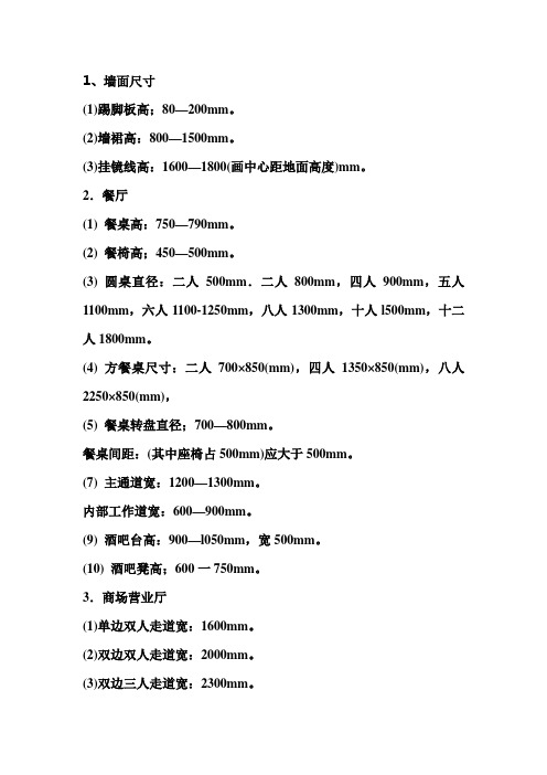 常用人体尺寸