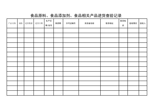 食品小作坊食品原料进货台账