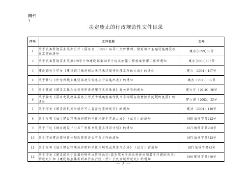 住房和城乡建设部决定废止的行政规范性文件目录(2023年)