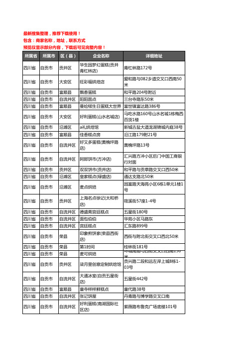 新版四川省自贡市蛋糕房企业公司商家户名录单联系方式地址大全354家