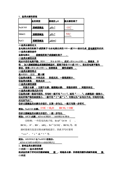 盐类的水解知识点