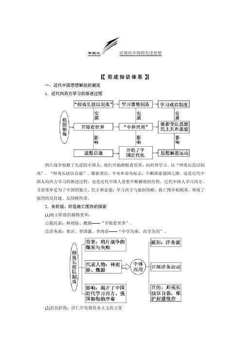 复习：近现代中国的先进思想