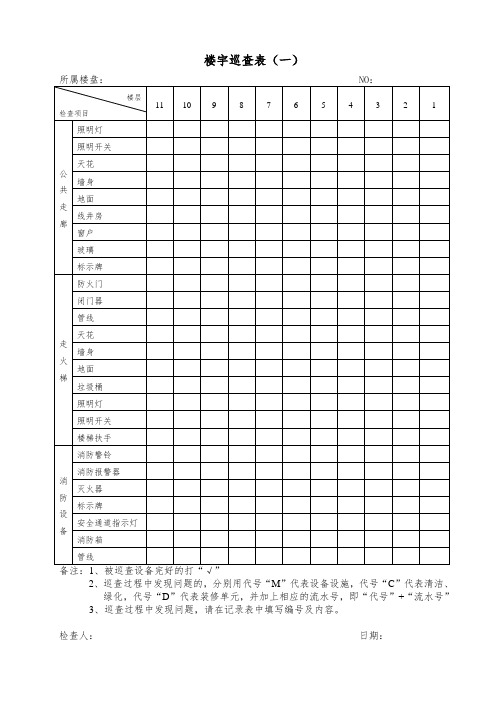 楼宇巡查表