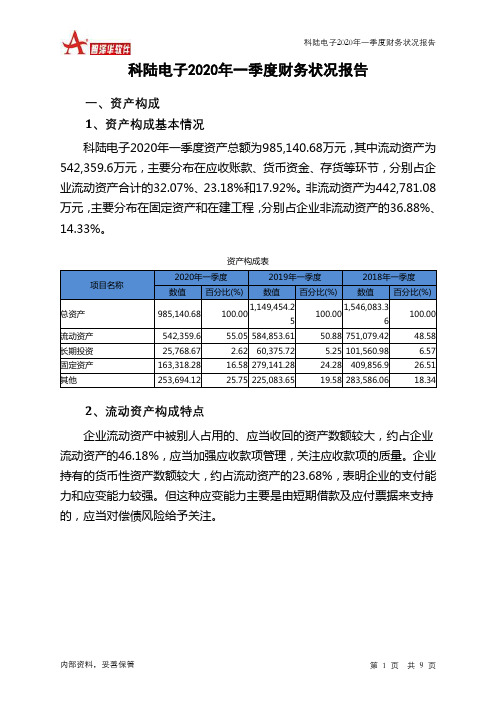 科陆电子2020年一季度财务状况报告