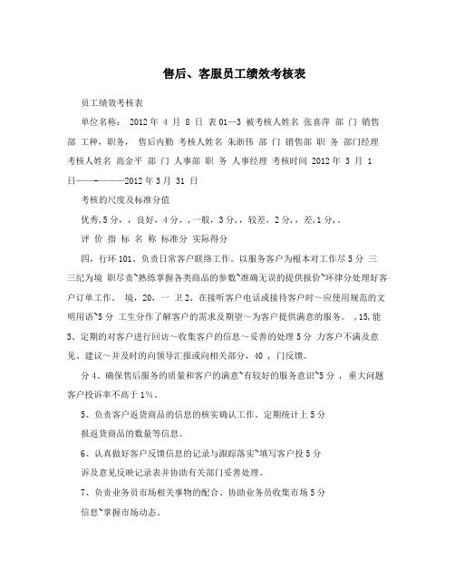 售后、客服员工绩效考核表【呕心沥血整理版】