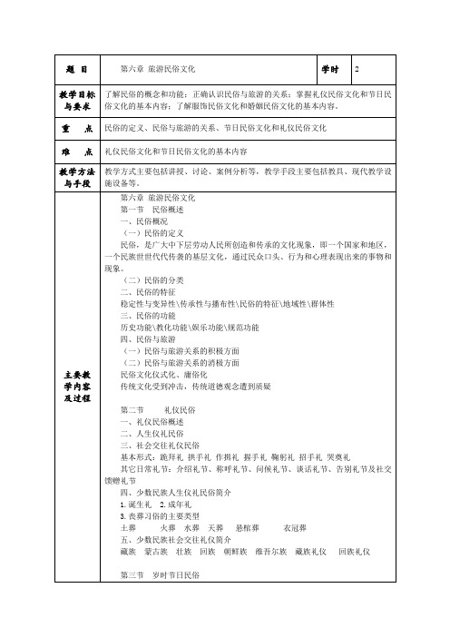 中国旅游文化教案  第六章  旅游民俗文化