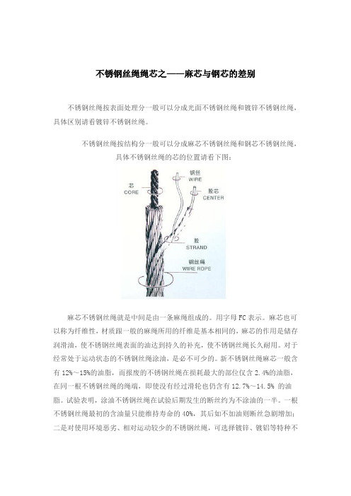 不锈钢丝绳绳芯之——麻芯与钢芯的差别