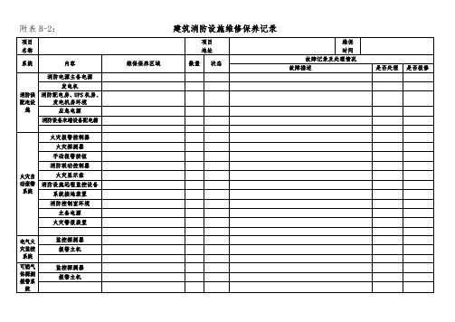 维修保养记录表(空白)