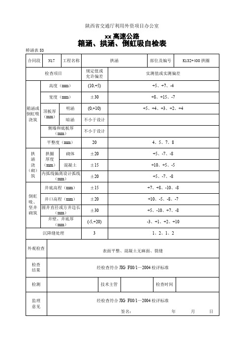 53箱涵、拱涵、倒虹吸自检表