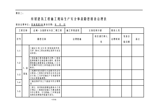 房屋建筑工程施工现场生产安全事故隐患排查治理表
