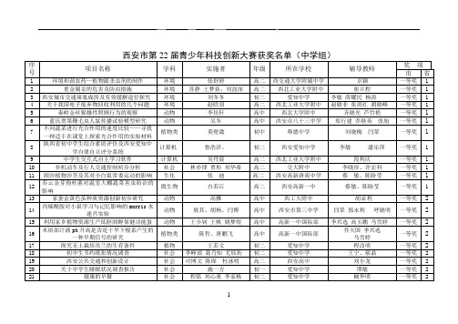 西安市第22届青少年科技创新大赛获奖名单doc-首页-