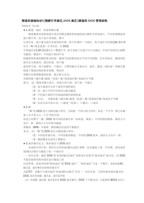 硬盘基本知识