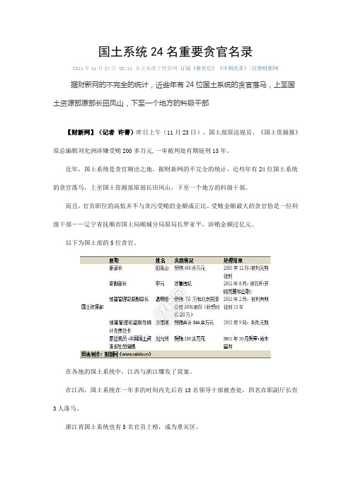 国土系统24名重要贪官名录