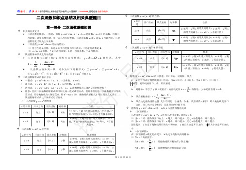 12-二次函数(最全的中考二次函数知识点总结)